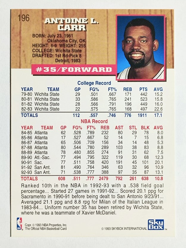 1993-94 Hoops Fifth Anniversary Gold #196 Antoine Carr