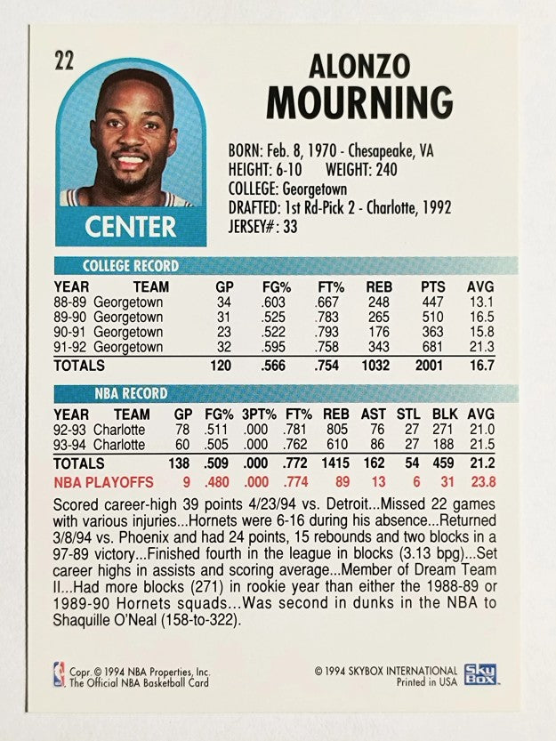 1994-95 Hoops #22 Alonzo Mourning