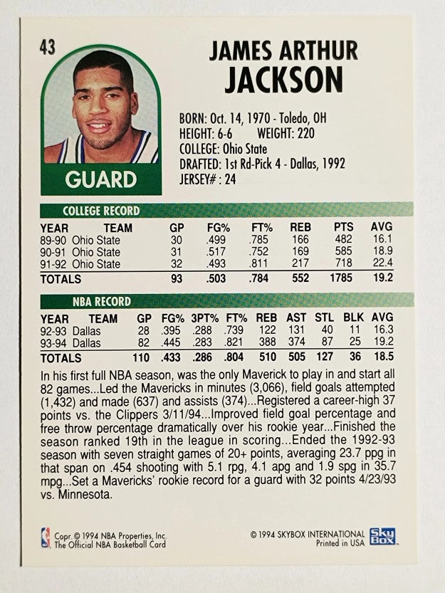 1994-95 Hoops #43 Jim Jackson