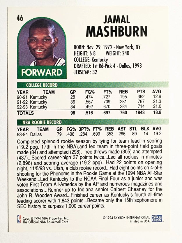 1994-95 Hoops #46 Jamal Mashburn