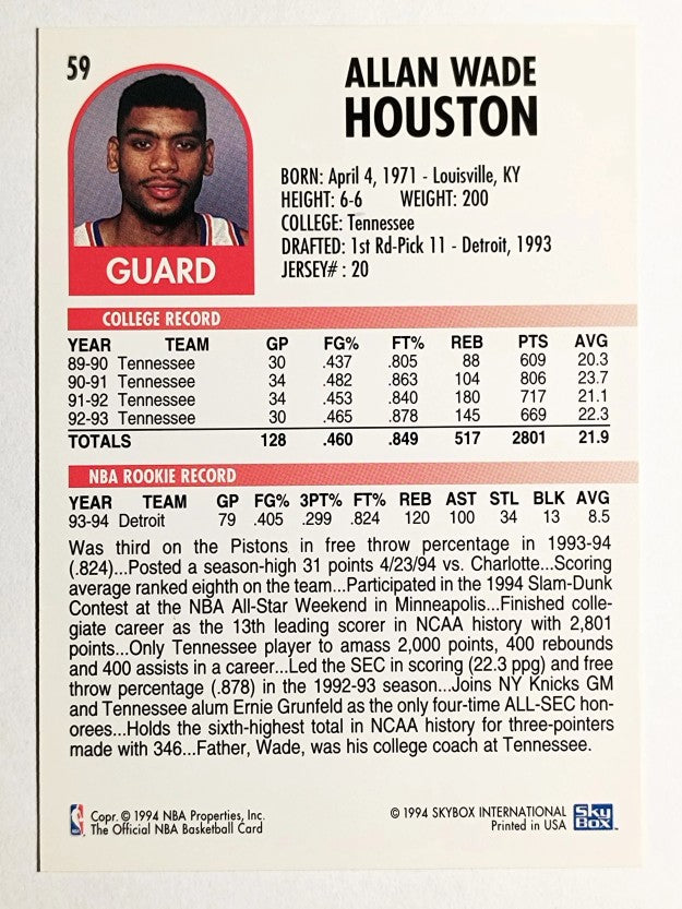 1994-95 Hoops #59 Allan Houston