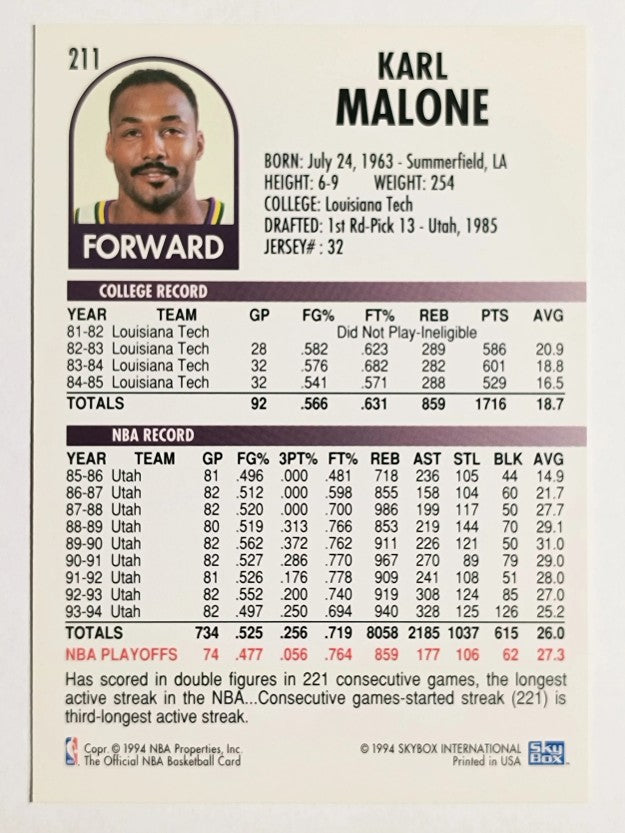 1994-95 Hoops #211 Karl Malone