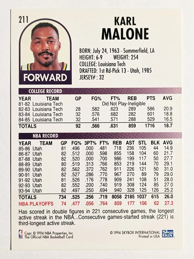 1994-95 Hoops #211 Karl Malone