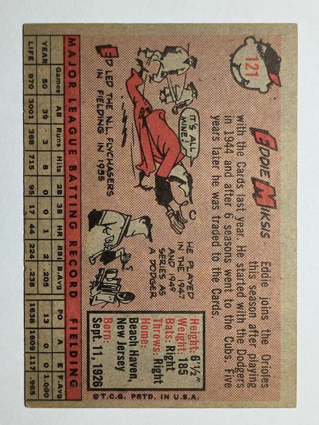 1958 Topps #121 Eddie Miksis (VGEX)