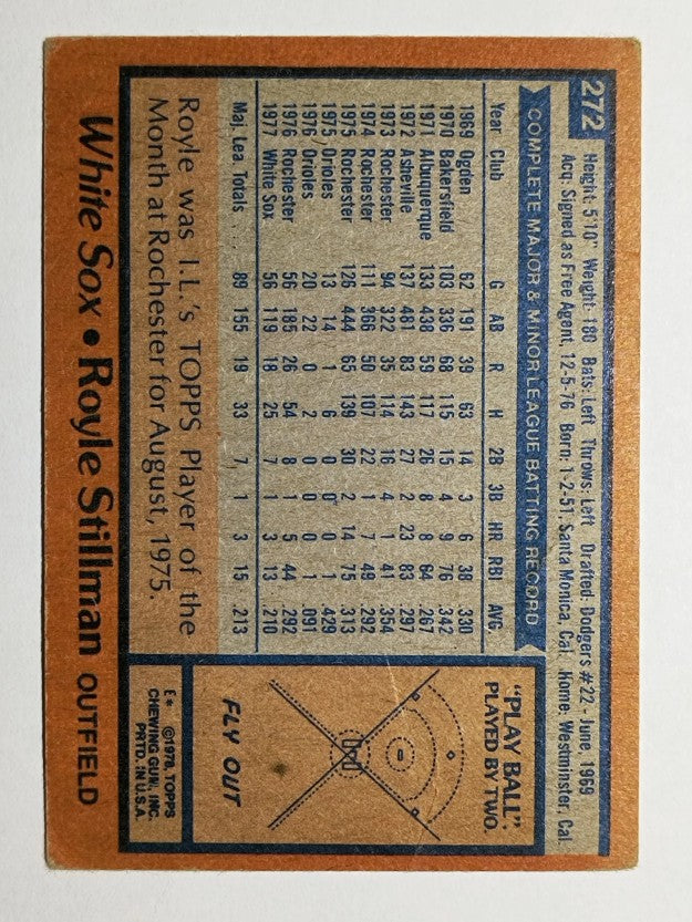 1978 Topps #272 Royle Stillman (POOR)