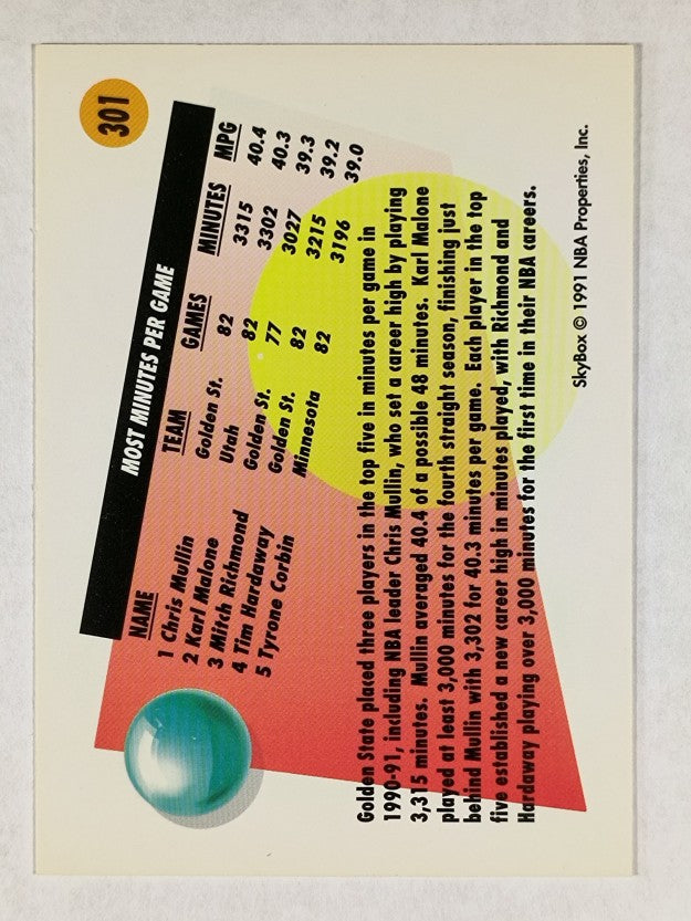 1991-92 SkyBox #301 Chris Mullin Minutes
