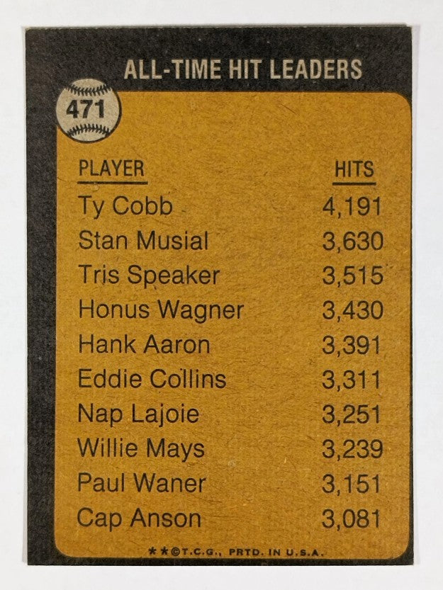 1973 Topps #471 Ty Cobb/All-Time Hit Leader (VGEX)