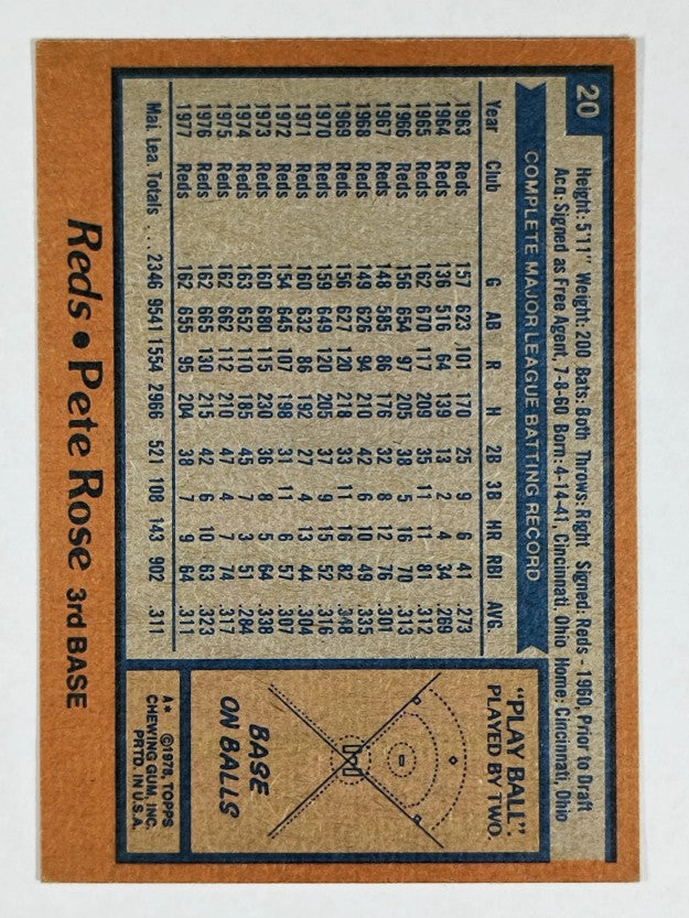 1978 Topps #20 Pete Rose DP (NM)