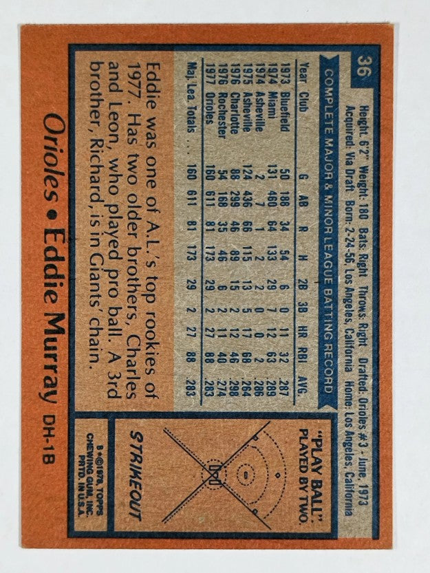 1978 Topps #36 Eddie Murray RC (EXMT)