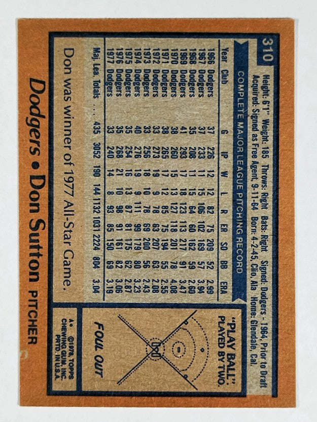 1978 Topps #310 Don Sutton (EXMT)