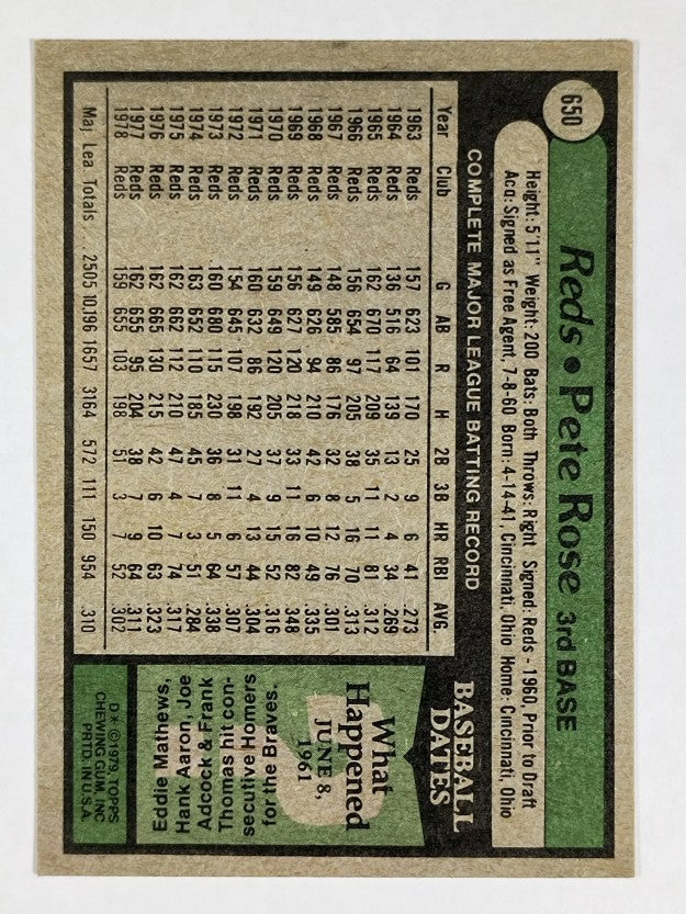 1979 Topps #650 Pete Rose (EXMT)