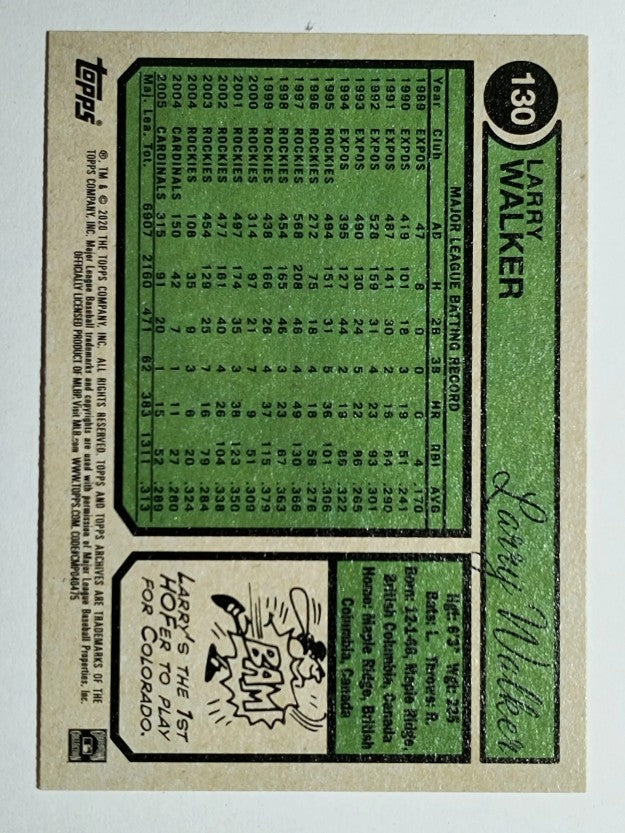 2020 Topps Archives #130 Larry Walker