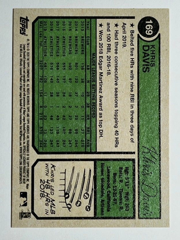 2020 Topps Archives #169 Khris Davis