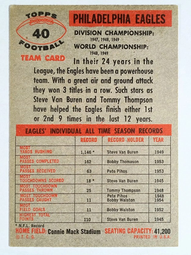 1956 Topps #40 Philadelphia Eagles (EXMT)