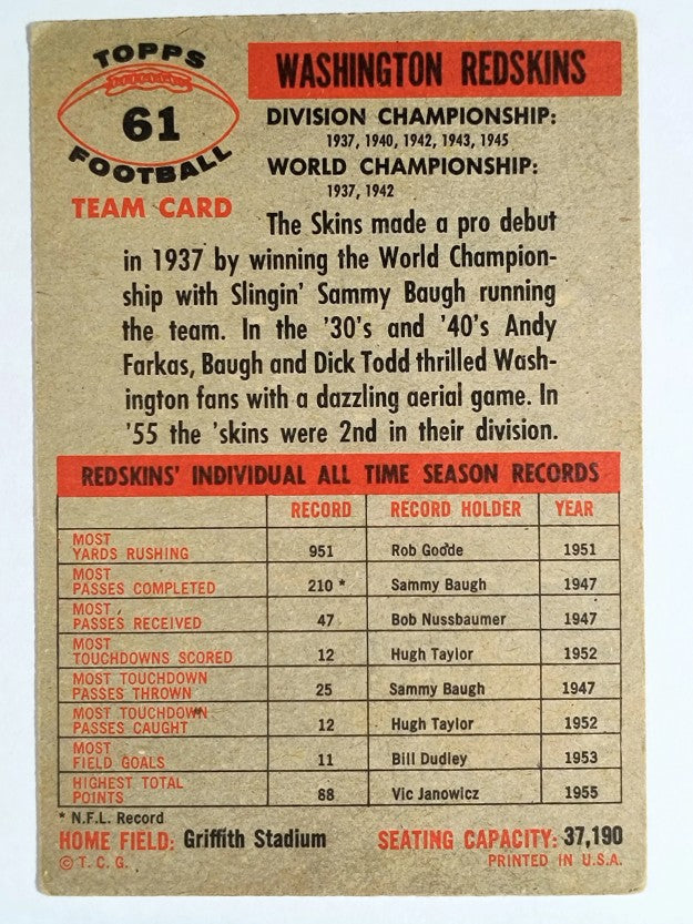 1956 Topps #61 Washington Redskins SP (VG)