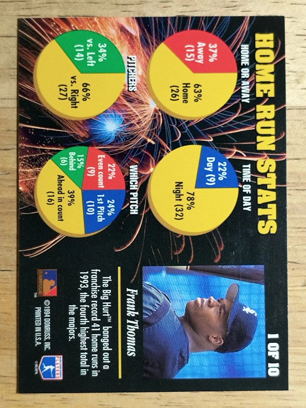 1994 Leaf Power Brokers #1 Frank Thomas