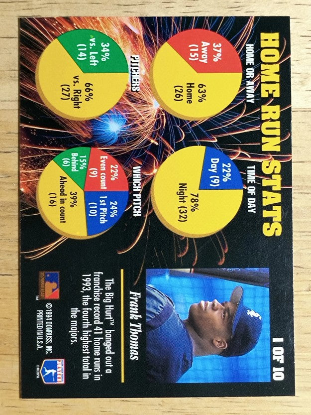 1994 Leaf Power Brokers #1 Frank Thomas