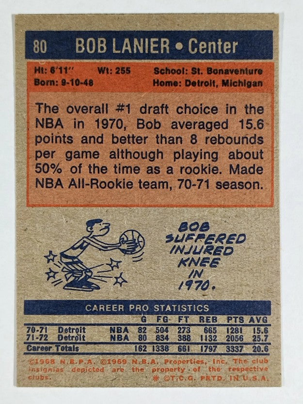 1972-73 Topps #80 Bob Lanier (NM)