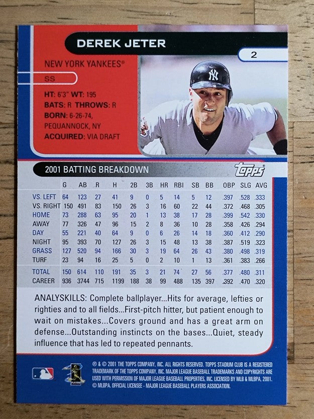 2002 Stadium Club #2 Derek Jeter