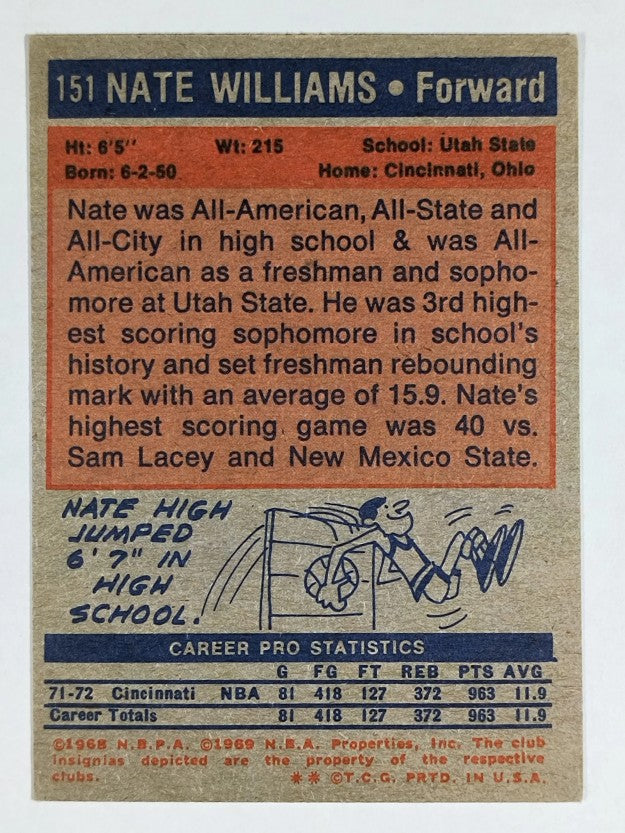 1972-73 Topps #151 Nate Williams (EX)