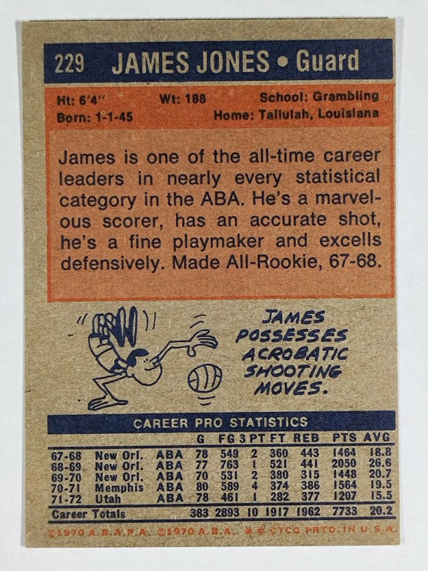 1972-73 Topps #229 James Jones (trimmed)