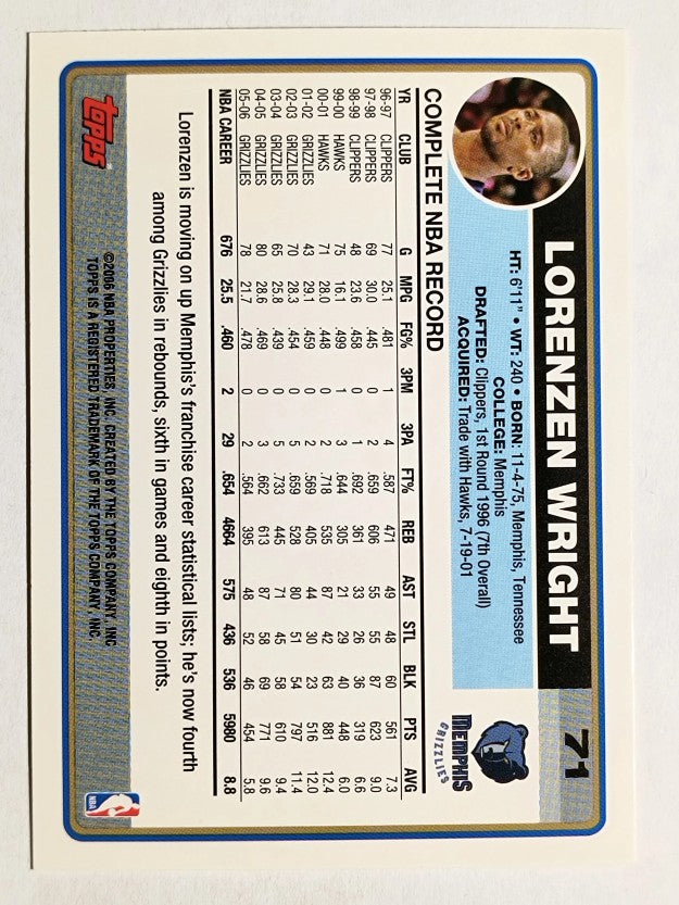 2006-07 Topps #71 Lorenzen Wright