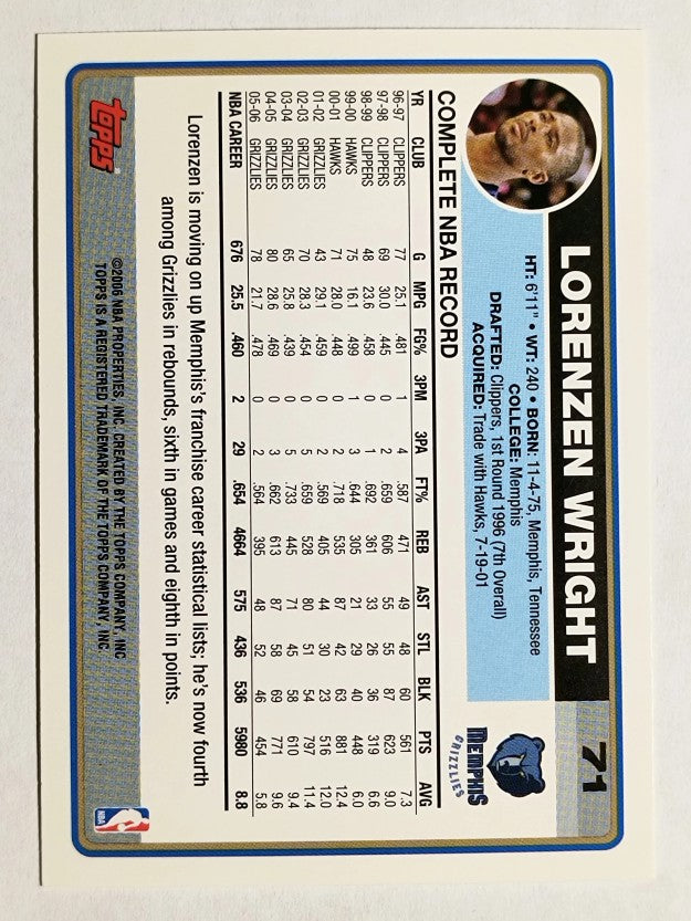 2006-07 Topps #71 Lorenzen Wright