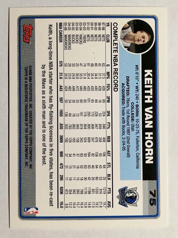 2006-07 Topps #75 Keith Van Horn