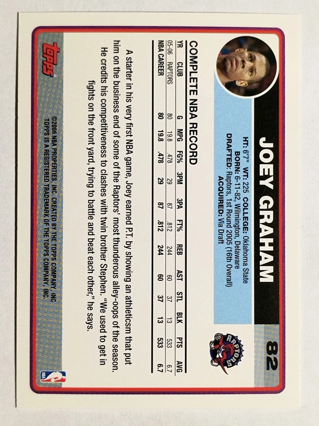 2006-07 Topps #82 Joey Graham