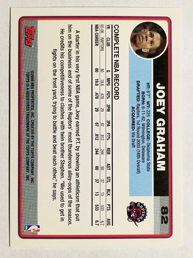 2006-07 Topps #82 Joey Graham