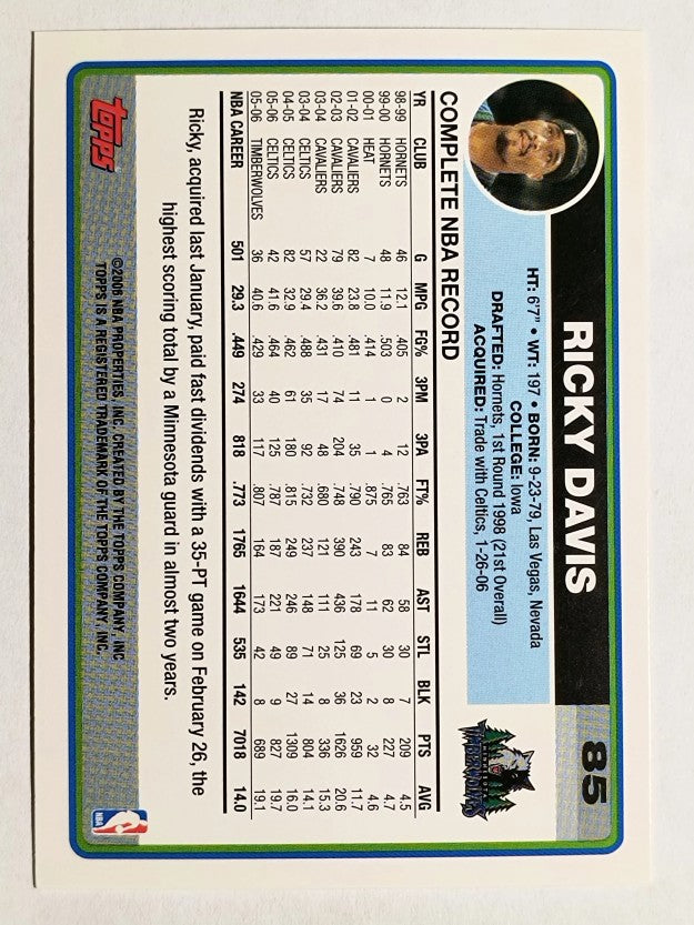 2006-07 Topps #85 Ricky Davis
