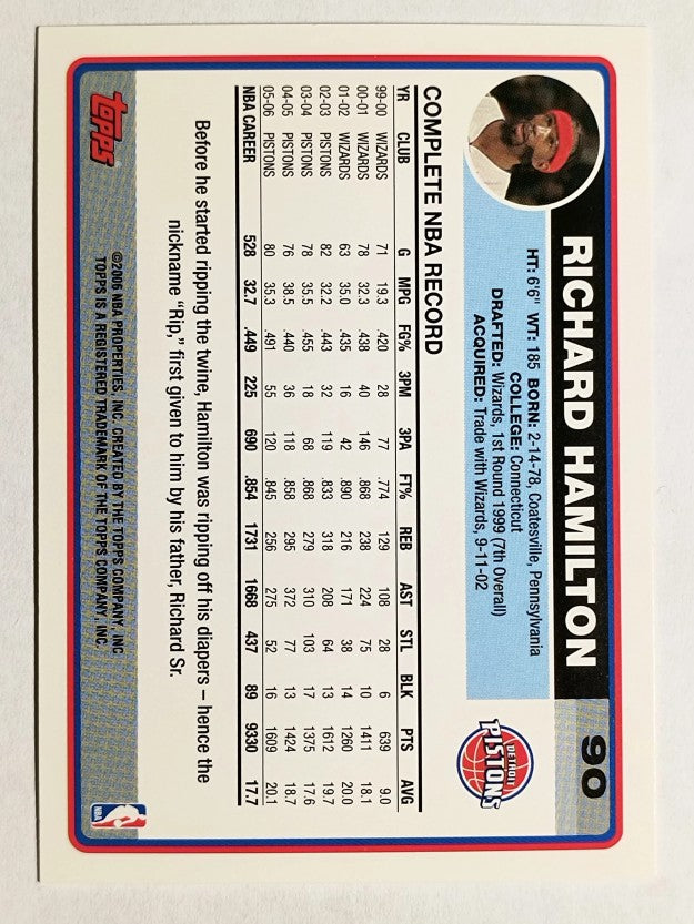 2006-07 Topps #90 Richard Hamilton