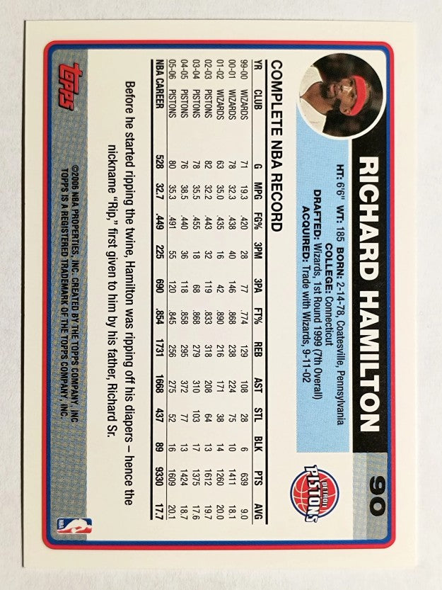 2006-07 Topps #90 Richard Hamilton