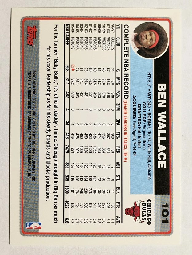 2006-07 Topps #101 Ben Wallace