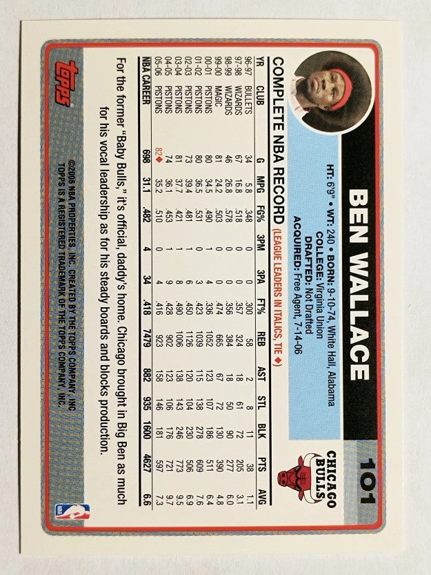 2006-07 Topps #101 Ben Wallace