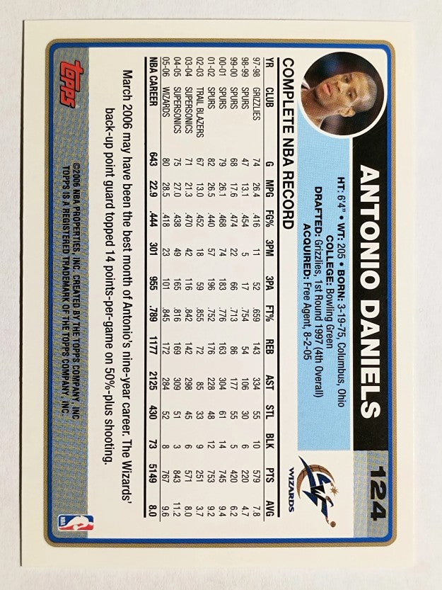 2006-07 Topps #124 Antonio Daniels