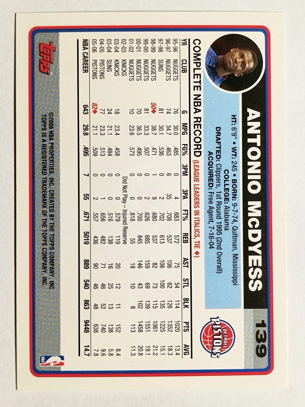 2006-07 Topps #139 Antonio McDyess