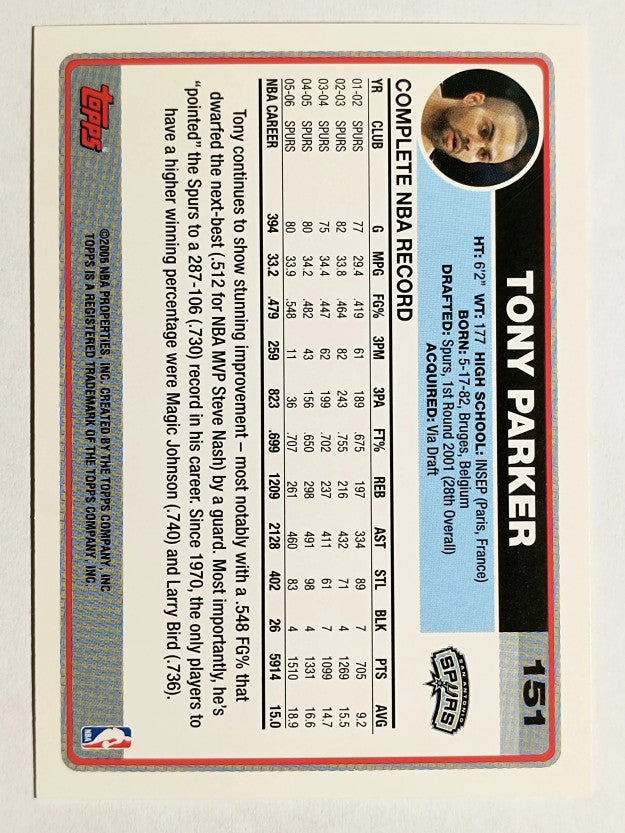 2006-07 Topps #151 Tony Parker
