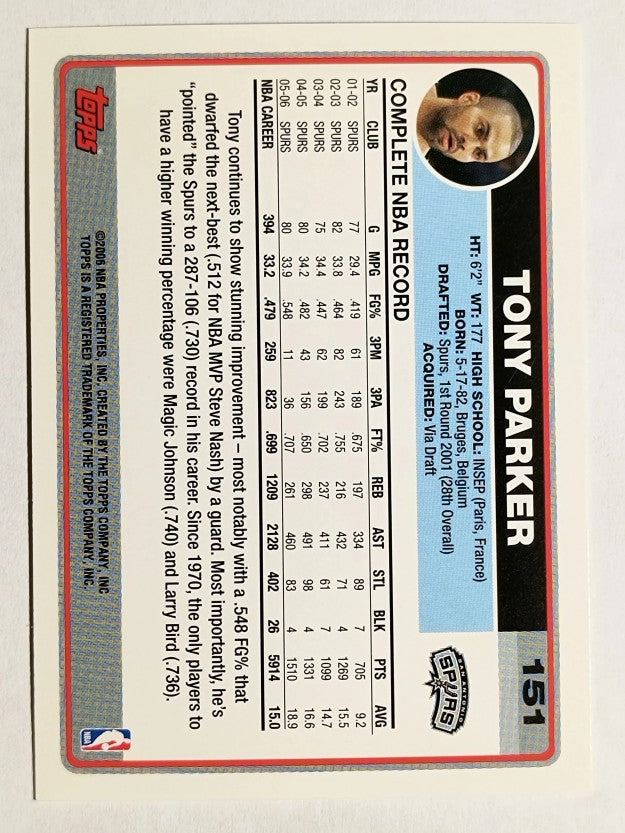 2006-07 Topps #151 Tony Parker