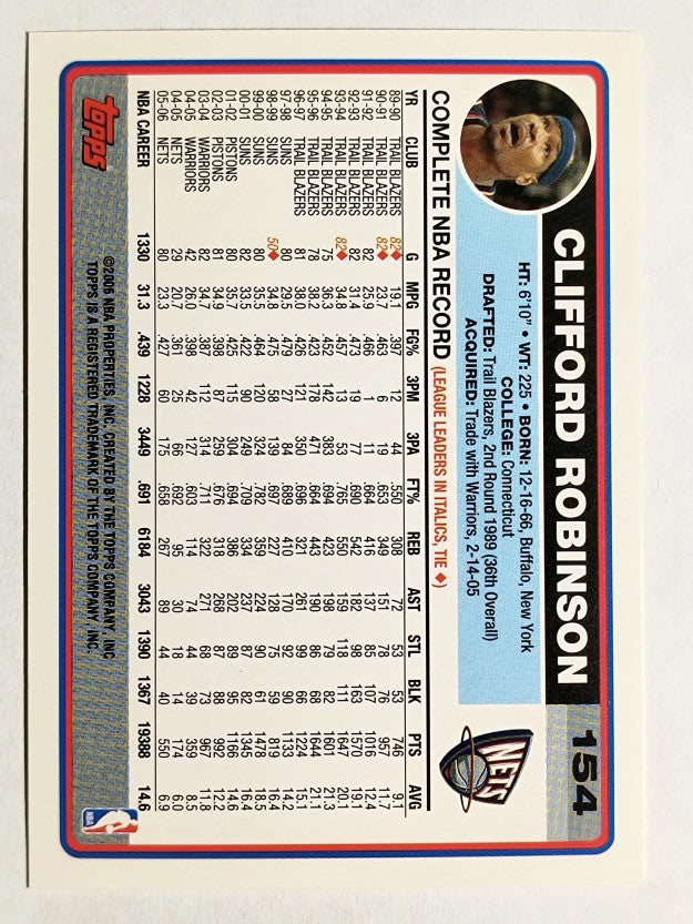 2006-07 Topps #154 Clifford Robinson