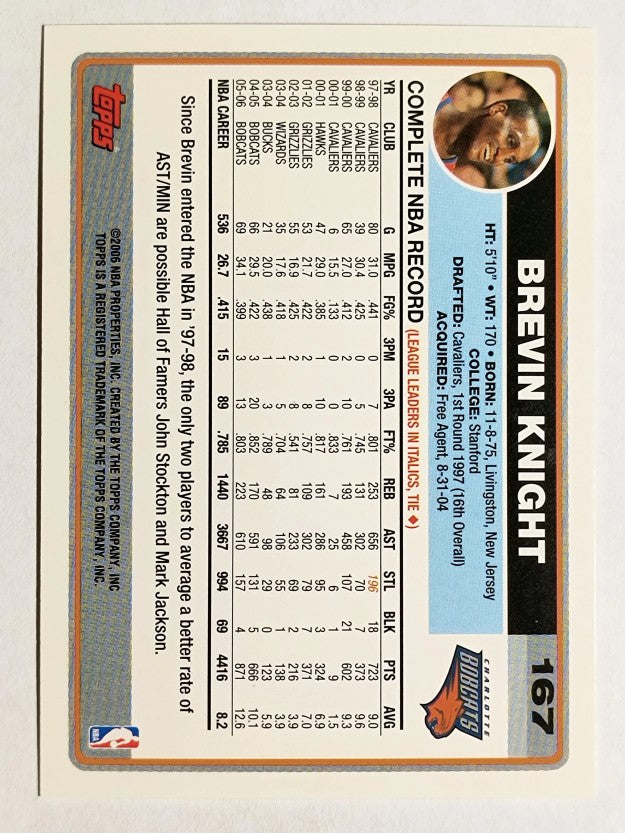 2006-07 Topps #167 Brevin Knight