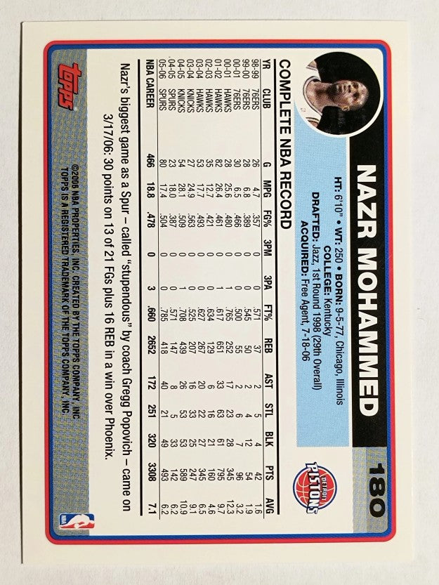 2006-07 Topps #180 Nazr Mohammed