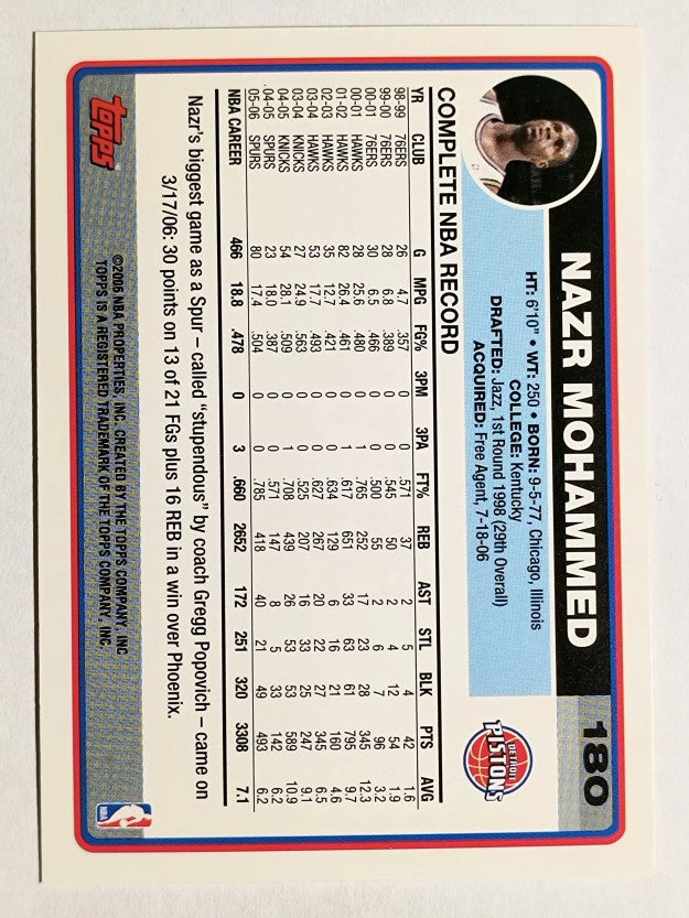 2006-07 Topps #180 Nazr Mohammed