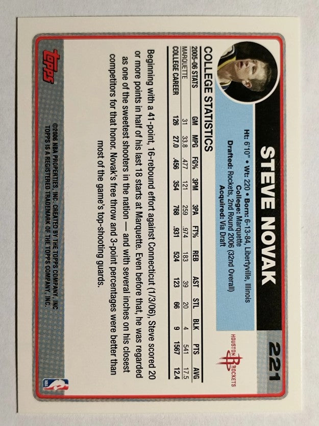 2006-07 Topps #221 Steve Novak RC