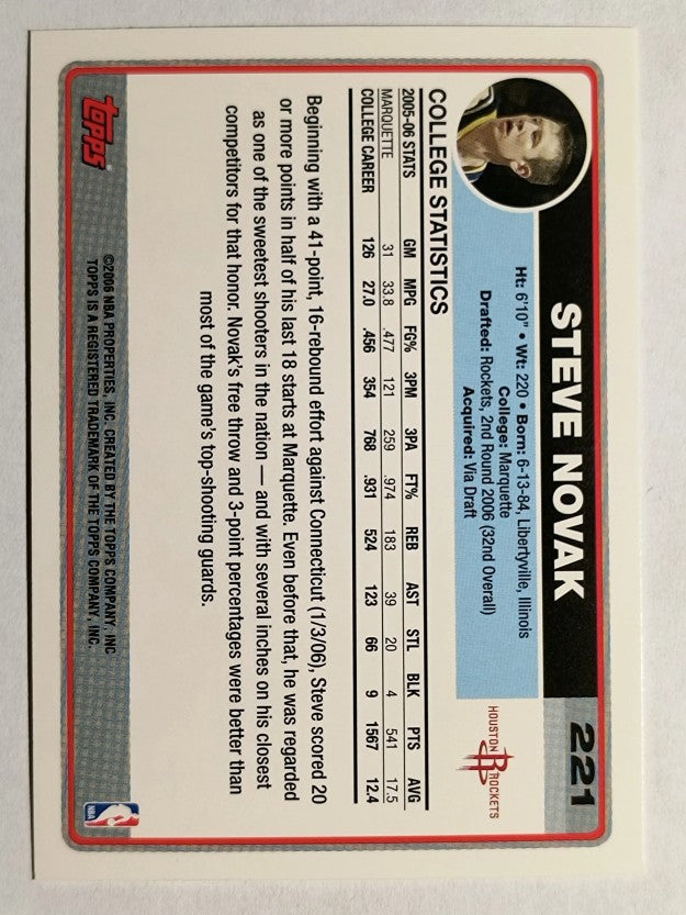 2006-07 Topps #221 Steve Novak RC