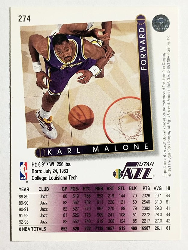1993-94 Upper Deck #274 Karl Malone (NM)