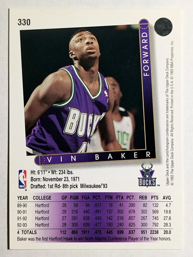 1993-94 Upper Deck #330 Vin Baker RC