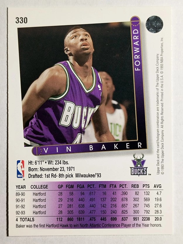 1993-94 Upper Deck #330 Vin Baker RC