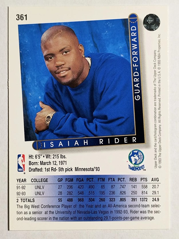 1993-94 Upper Deck #361 Isaiah Rider RC