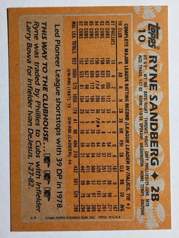 1988 Topps #10 Ryne Sandberg